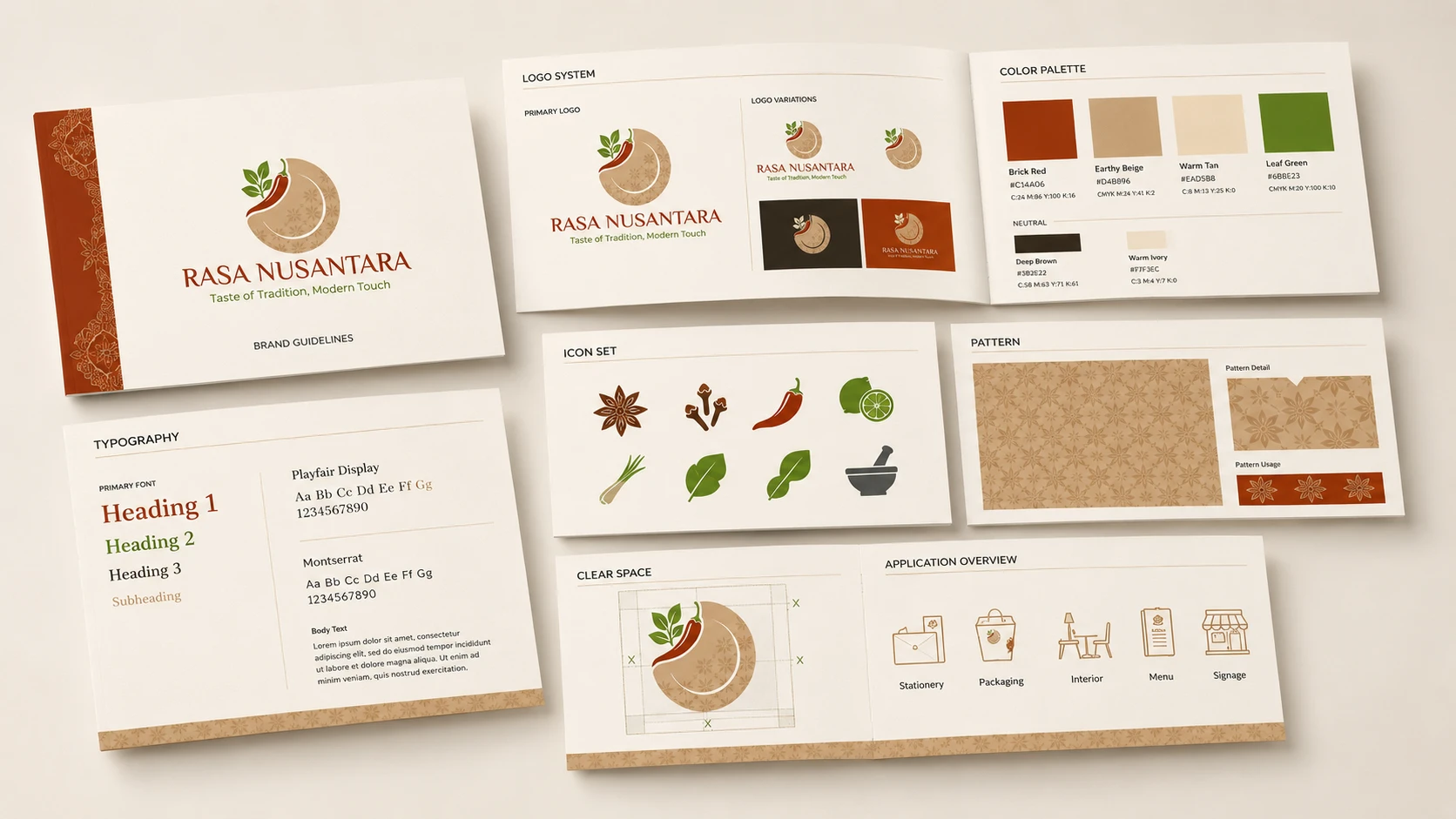Rasa Nusantara project view 1