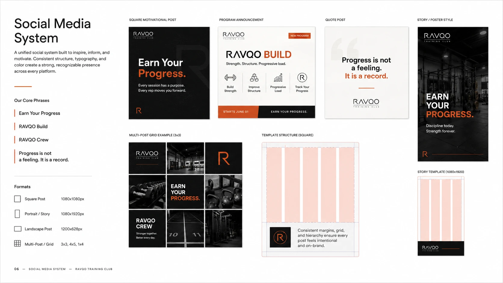 RAVQO Training Club project view 3