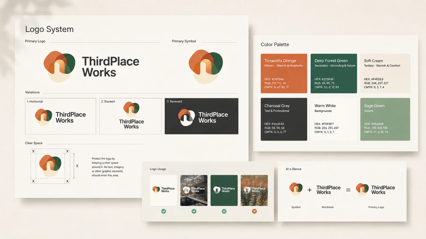 ThirdPlace Works project view 1